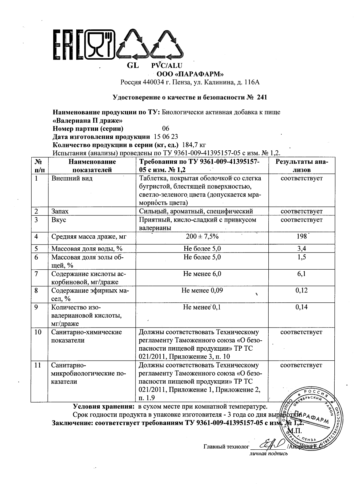 Паспорт №062023